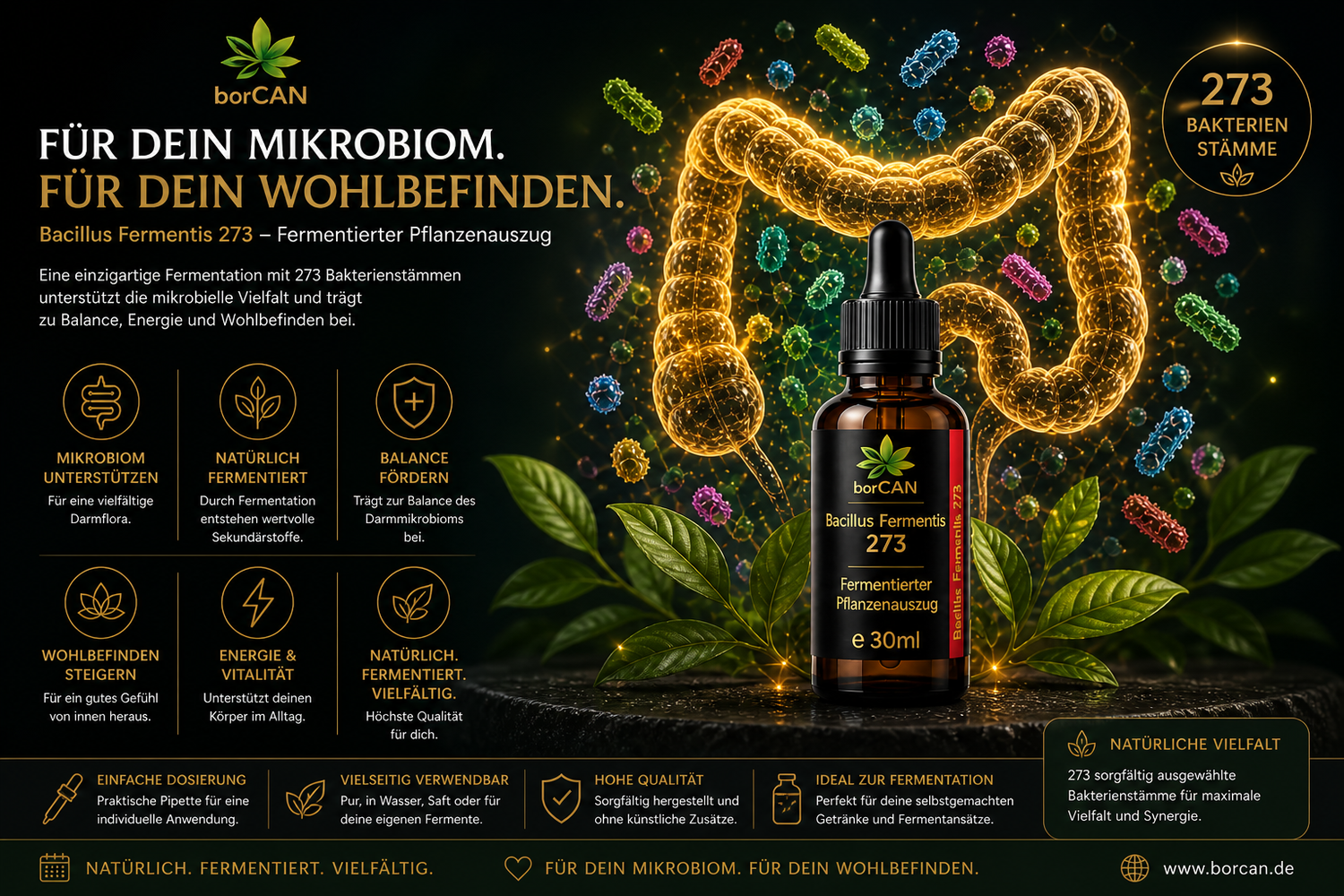 Wissenschaft und Produktdetails