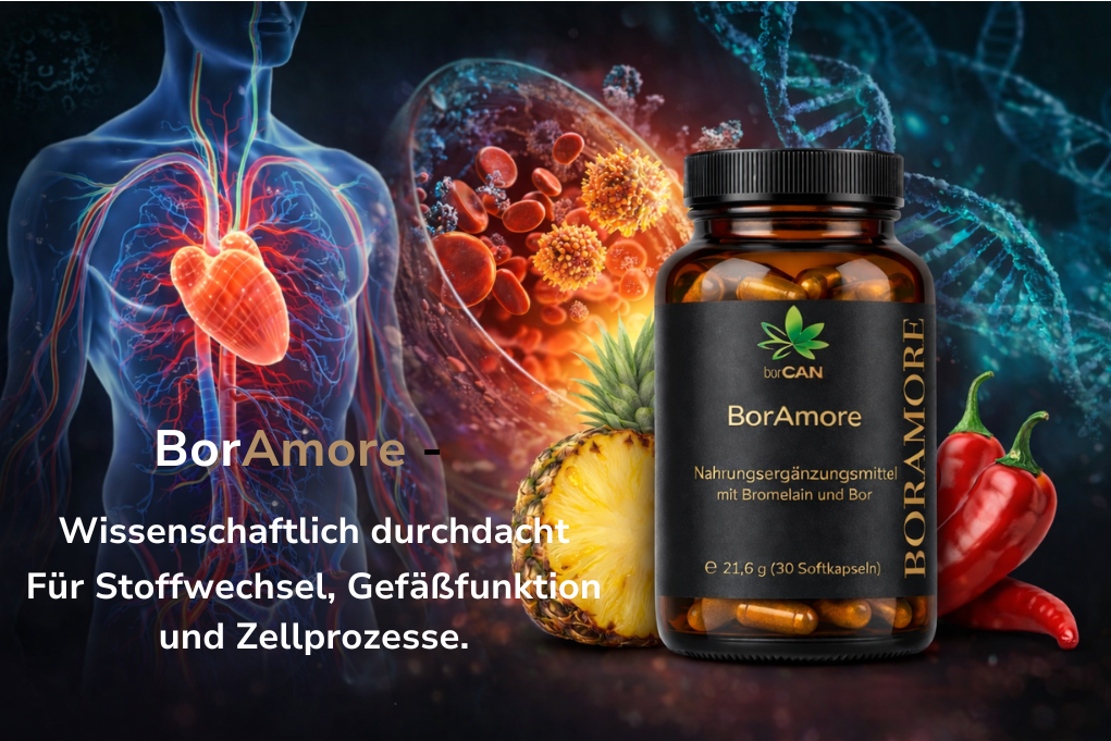 Wissenschaft und Produktdetails