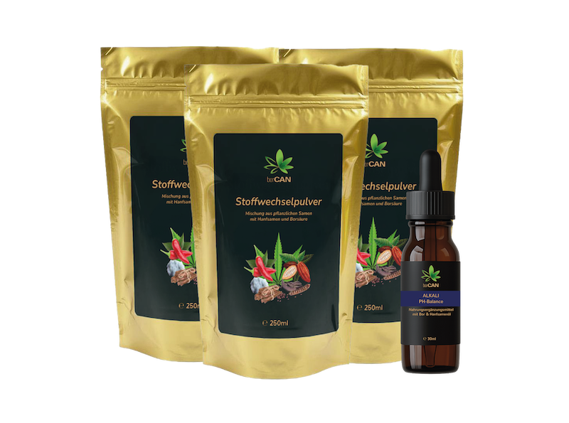 Monatsangebot März: Stoffwechsel ankurbeln