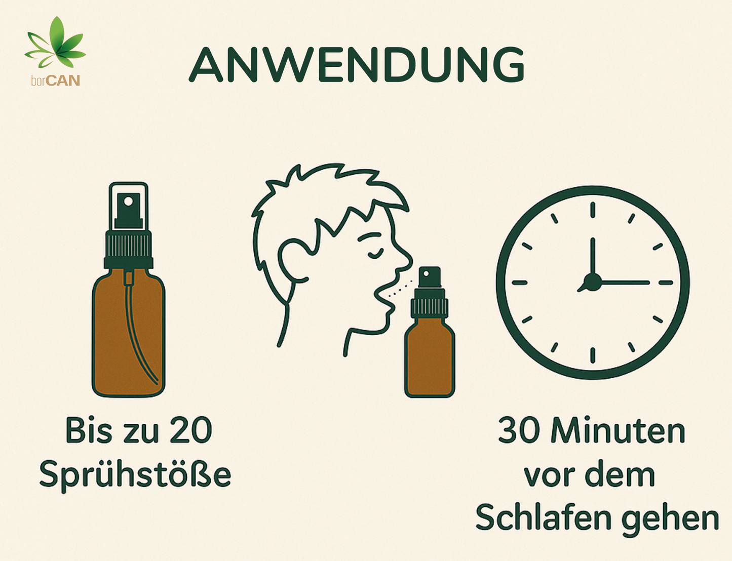 borCAN-Relax-Schlafspray