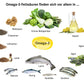 Omega-3 with borCAN-Complex